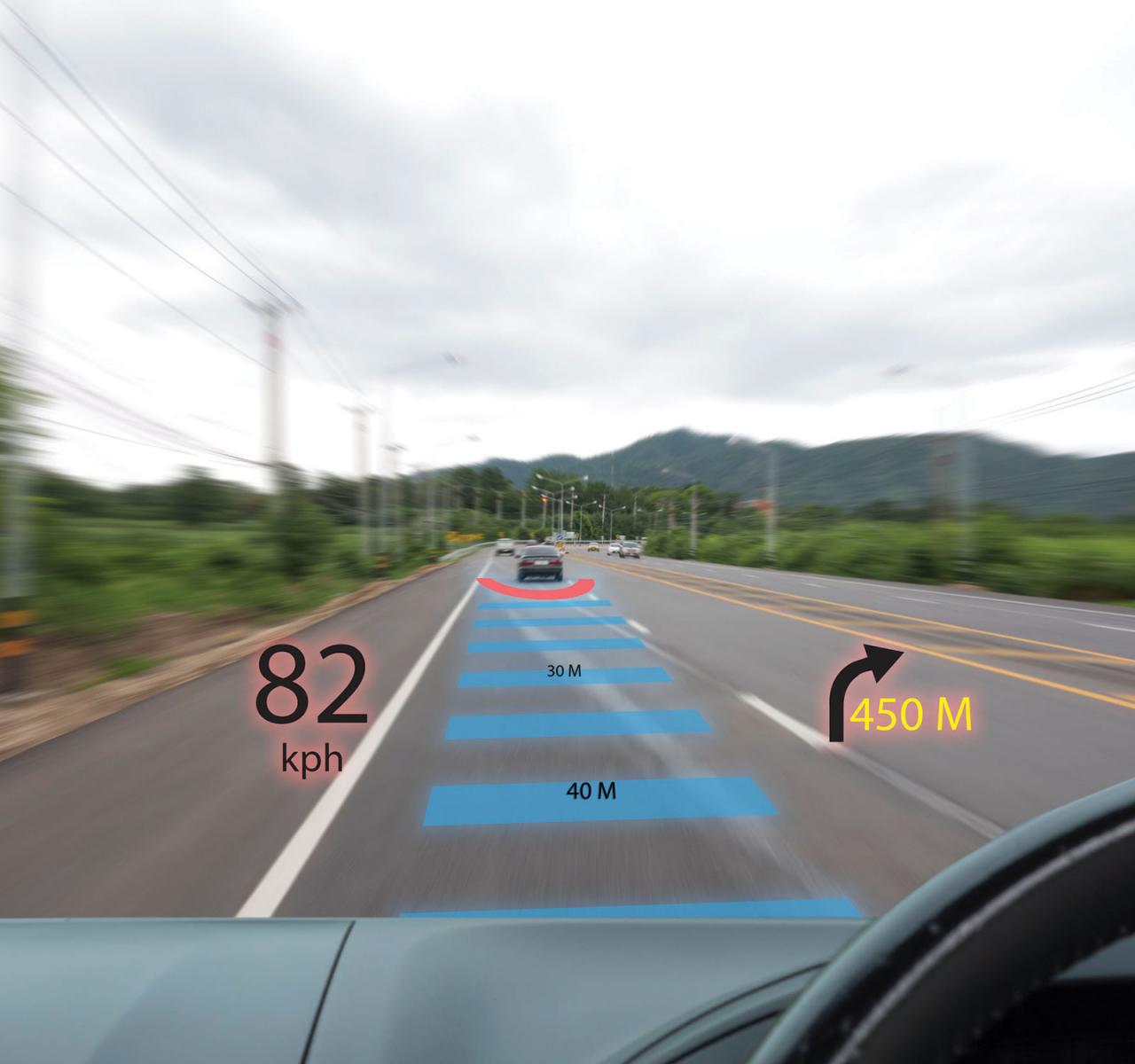 远距离前瞻性激光雷达是至关重要，能够使自主车的部署