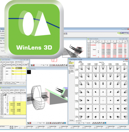 WinLens光学设计软件的截屏示出了边缘厚度和相对照明功能