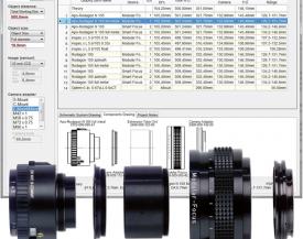 FREE MachVis Lens Configuration Software streamlines your LINOS and Optem Lens specifying process and ensures the optimal solution for your application.