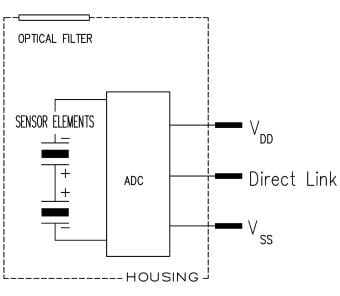 productphoto_ir_pyd - 1794 schematic.jpg