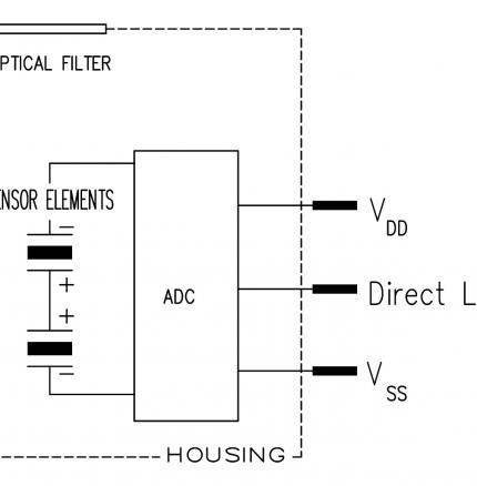 excelitas.PYD 5731  Miniature Dual-Element DigiPyro schematic